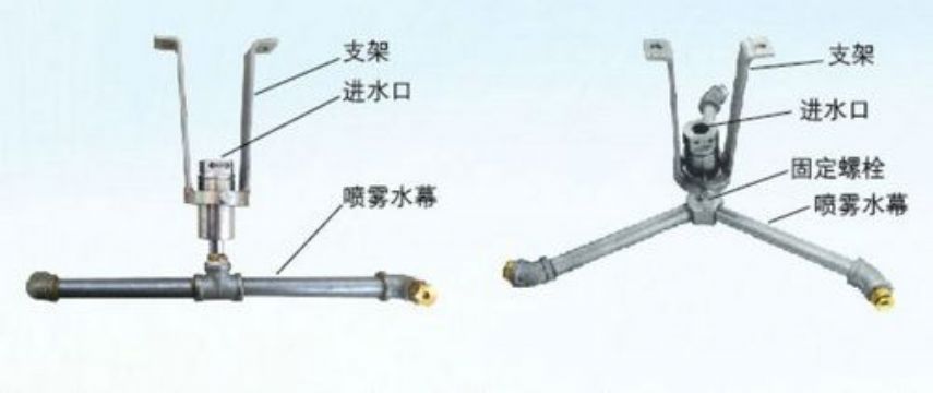 點擊查看詳細信息<br>標題：ZPX自動旋轉噴霧降塵裝置 閱讀次數(shù)：4151